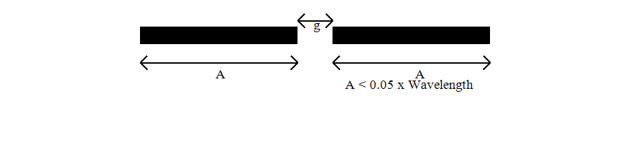 Yagi Antenna Diagram